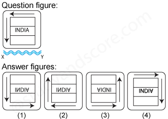 Non verbal reasoning, water images practice questions with detailed solutions, water images question and answers with explanations, Non-verbal series, water images tips and tricks, practice tests for competitive exams, Free water images practice questions